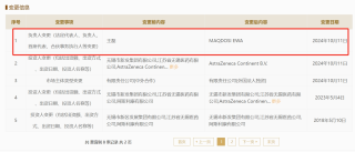 阿斯利康制药有限公司负责人已于上月变更，孟奕华接替王磊