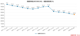 海南华铁斩获杭州一神秘公司算力大单，超60亿元订单背后有难题