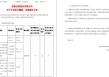 谁来接盘？|招商证券