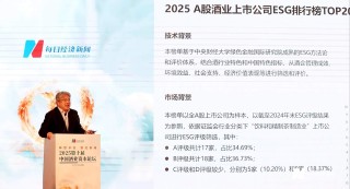 破解产业转型的创新密码，2025第十届中国酒业资本论坛举行