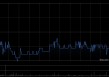 东方证券5月16日斥资998.51万元回购106.04万股A股股份