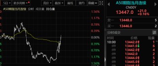 A股，三大积极信号！