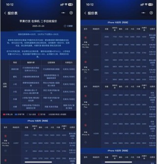 国补落地，二手机崩盘