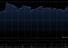 极兔速递-W4月25日斥资619.35万港元回购106万股