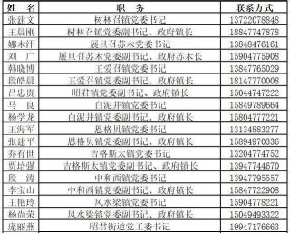 又一地公布领导手机号，干部有担当民众有依靠