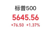 超过苹果，微软重夺全球市值第一！