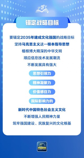 学习卡丨锚定建成文化强国战略目标，总书记这样阐释→