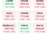 10余股涨停，这一板块大爆发！A股节后怎么走？