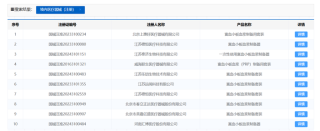 近万元一针的“高潮针”是“擦边球”还是“智商税”？
