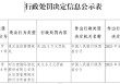 长安国际信托因违反征信管理规定被罚25.5万元
