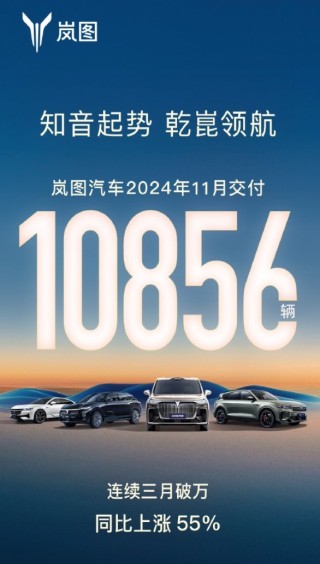 车企11月成绩单如何？比亚迪月再卖超50万辆，赛力斯同比大增