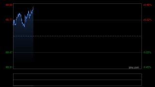 光大期货能源化工类日报2.27