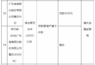 广东南粤银行重庆分行被罚50万元：因贷款管理严重不尽职