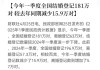 结婚人数大降，国家和地方都出手了