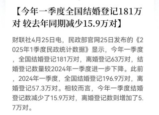 结婚人数大降，国家和地方都出手了