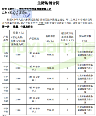 【深度】超3000头猪死亡：牧原股份遭老养殖户起诉