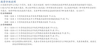 【华安机械】公司点评 |华中数控：业绩短期承压，高端数控系统稳步外拓