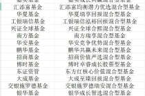 首批26只名单公布！新模式浮动管理费基金来了，均为全市场选股型