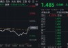 风暴下以“稳”为主，银行彰显防御性！“对等关税”对银行影响怎么看？
