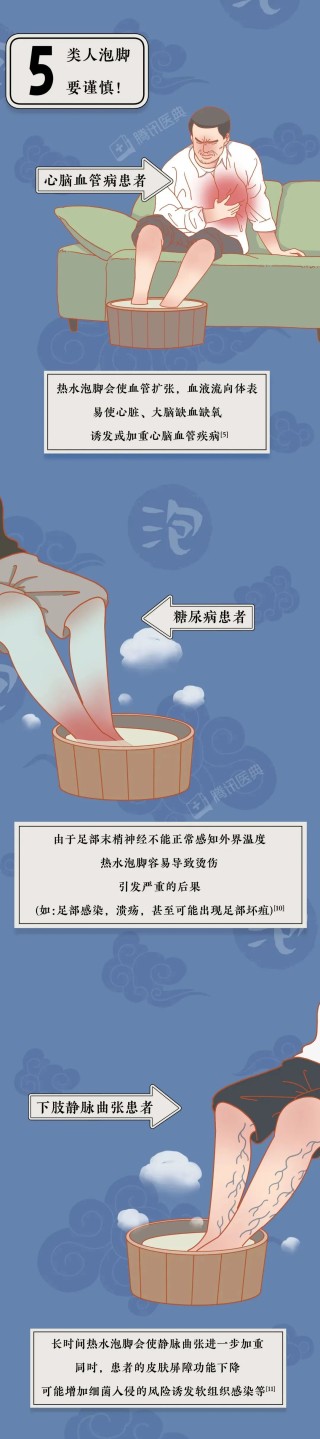 泡脚的好处只有1个，但这5种人不能乱泡