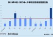 创投月报 | 梅花创投：联手盐城政府成立5亿专项基金 半年内连续两轮加码鹿明机器人