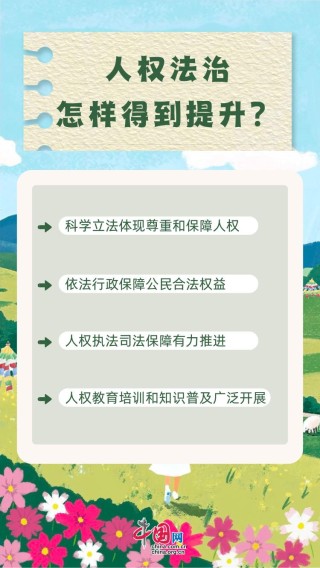 新时代西藏人权事业的发展与进步这些成就有目共睹
