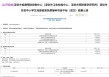 流感疫苗出现八元/支的历史新低价
