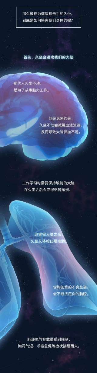 每天久坐超过6小时，到底有多少伤害？