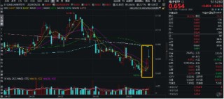 可穿戴“卷”起来了？新品密集发布，消费电子热度高！华为推出WATCH GT 5，Meta的Quest 3S头显登场