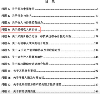 【评论】“IPO一查就撤”公司重组上市时，各方需更严格把关