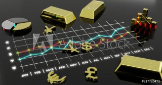 期货中的锁仓操作是怎样的？锁仓在风险管理中的价值是什么？
