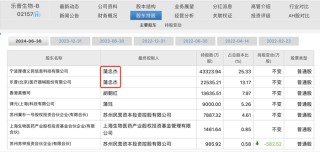 “乐普系”蒲忠杰打造第五个上市公司，睿健医疗独立性遭质疑
