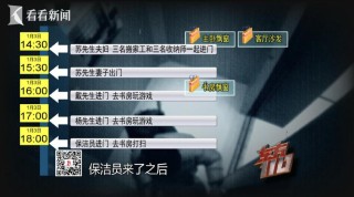 乔迁暖房朋友顺走230万名表送女友