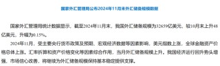 时隔半年，中国人民银行再增持黄金！金价未来怎么走？释放什么信号？专家解读......