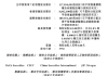宁德时代：在港上市最高发行价为263港元/股