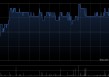 时代电气5月2日斥资774.77万港元回购24.69万股