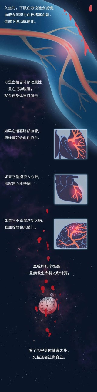 每天久坐超过6小时，到底有多少伤害？