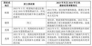 IPO雷达｜黄山谷捷冲刺创业板：主导产品单价连年下降，预计2024年全年净利下滑
