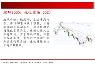 中天期货:螺纹继续下行 玻璃低位震荡