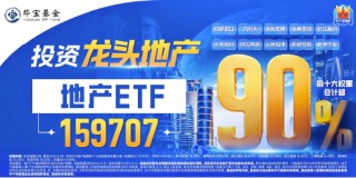 地产继续回调，华发股份领跌3%，地产ETF（159707）下挫近1.5%！机构：政策放松预期或进一步增强
