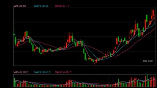 中贝通信19亿定增加码智算中心，四重风险待化解