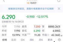绿茶餐厅上市首日破发：股价下跌12.52%，总市值42.36亿港元