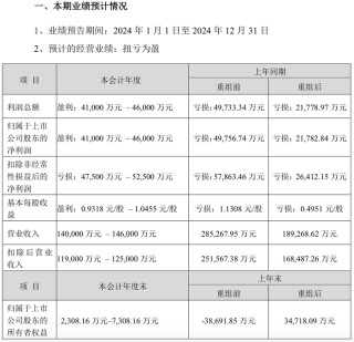 一接盘方“延期付款”，注册地难觅踪影，会影响人人乐保壳吗？