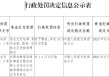 西安雁塔恒通村镇银行被罚37.5万元：违反支付结算、货币金银、国库、征信及反洗钱管理规定