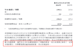 版权剧口碑崩盘 短剧成“吞金兽” 柠萌影视上市3年净亏7亿 拿什么挽救业绩颓势？