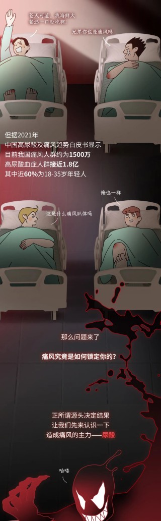 男人的尿酸是怎么一步步失控的？