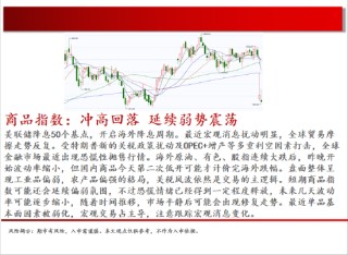 中天期货:螺纹继续下行 玻璃低位震荡