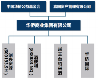 入主一年多后实控人“失联”，创兴资源连续两天一字跌停，公司面临“披星戴帽”风险