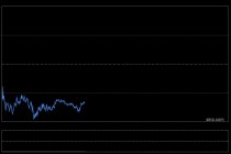 金价回调！金饰价格跌破千元