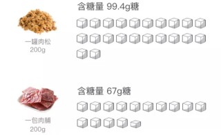 明糖易躲，暗糖难防！不想老得快，提防这些隐形糖